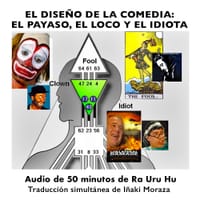 El Diseño de la Comedia: el Payaso, el Loco y el Idiota