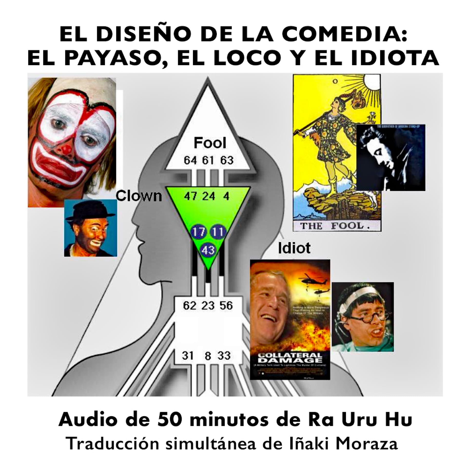 El Diseño de la Comedia: el Payaso, el Loco y el Idiota