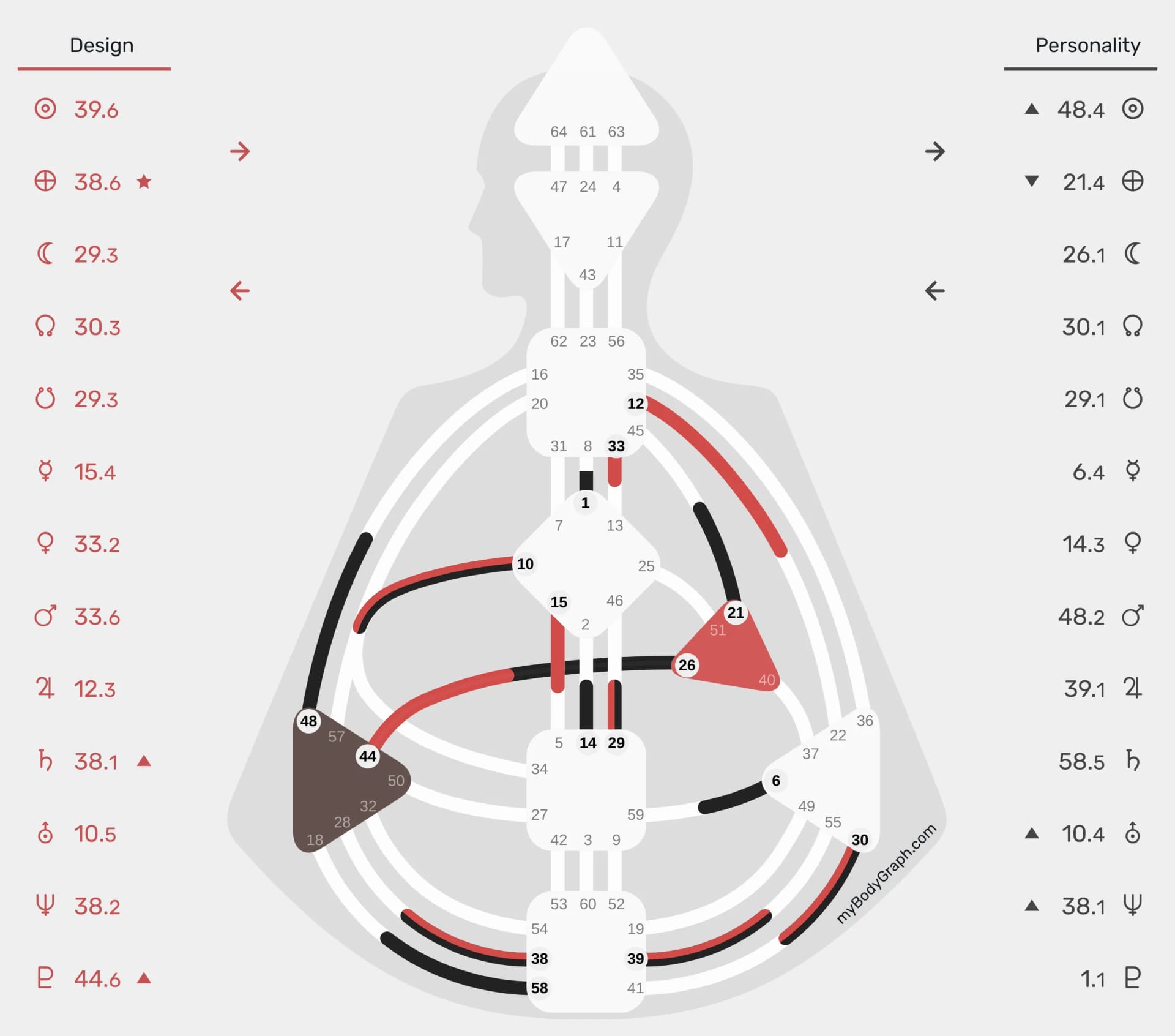 image: Cuerpo Grafico Mafe Gamboa