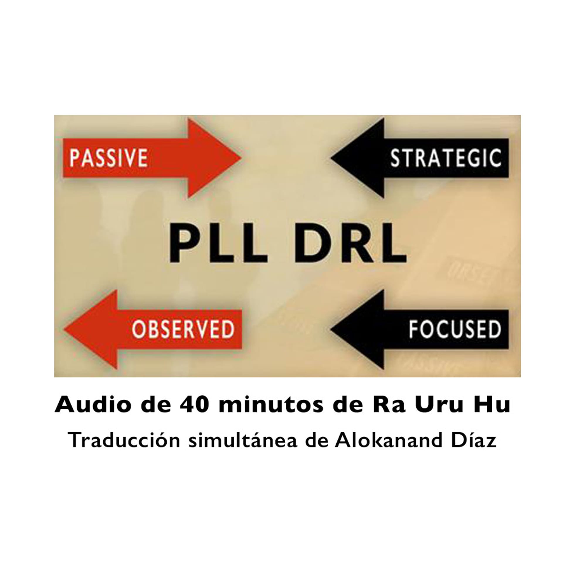 Variable PLL-DRL