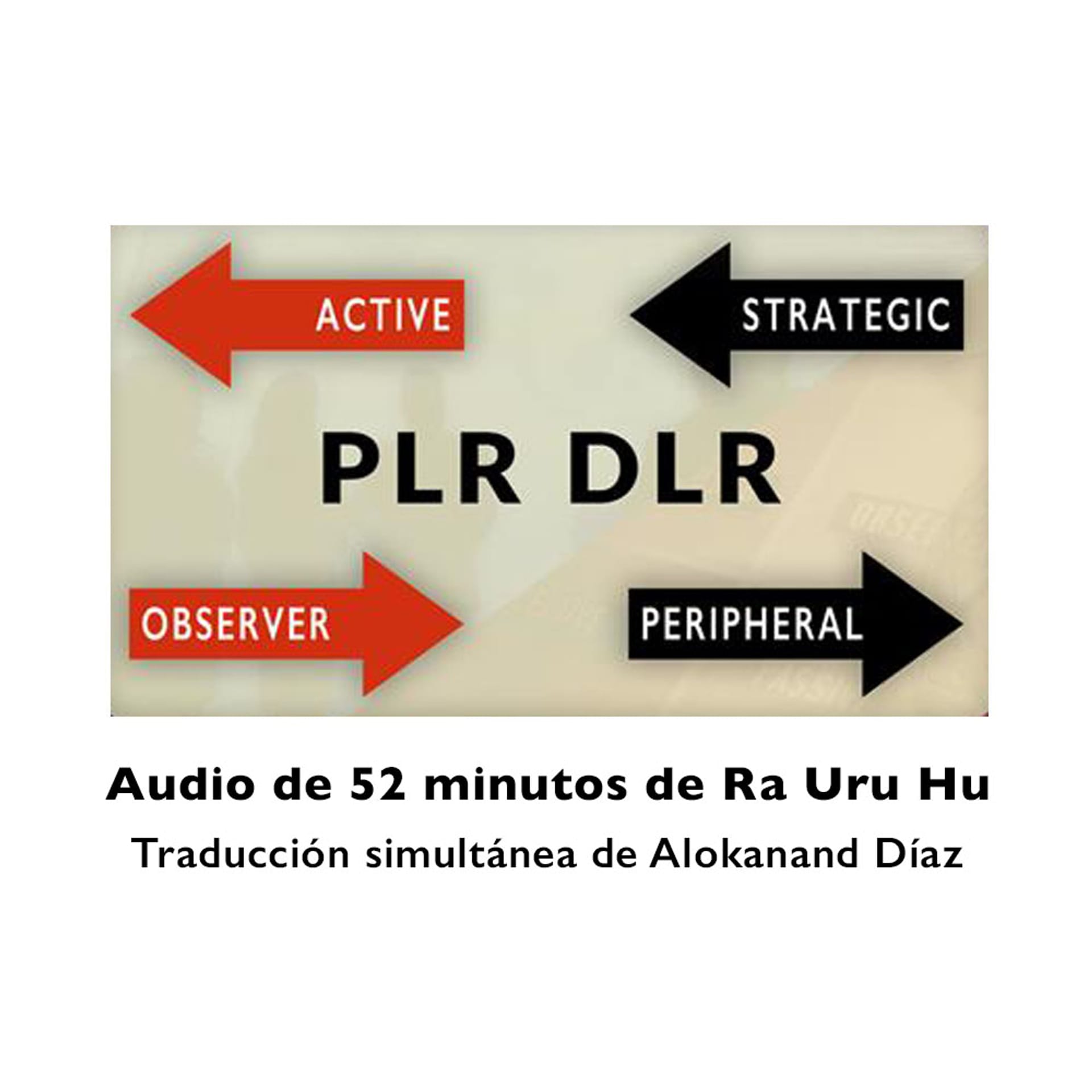 Variable PLR-DLR