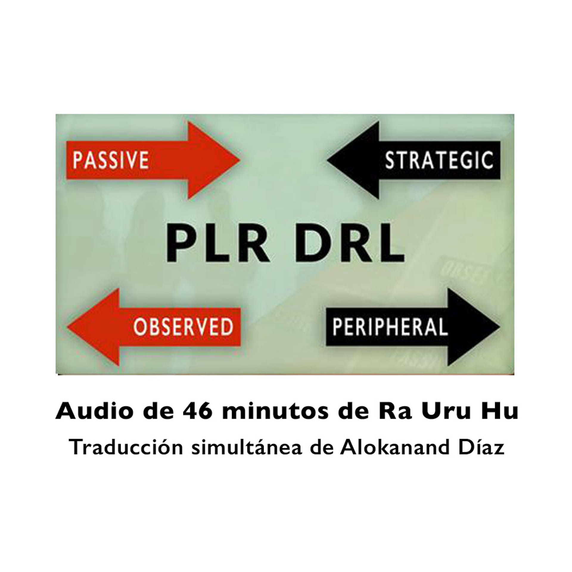 Variable PLR-DRL