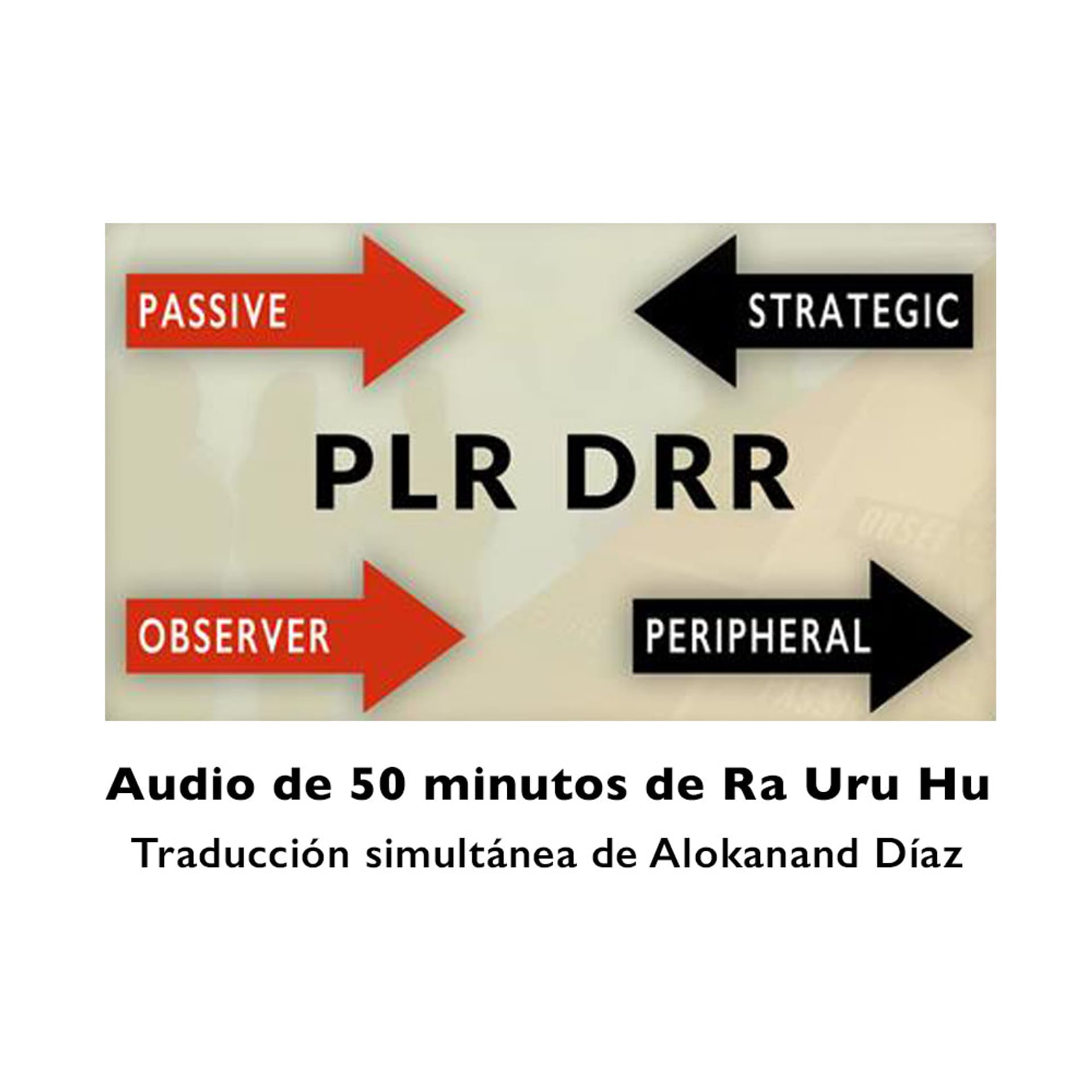 Variable PLR-DRR