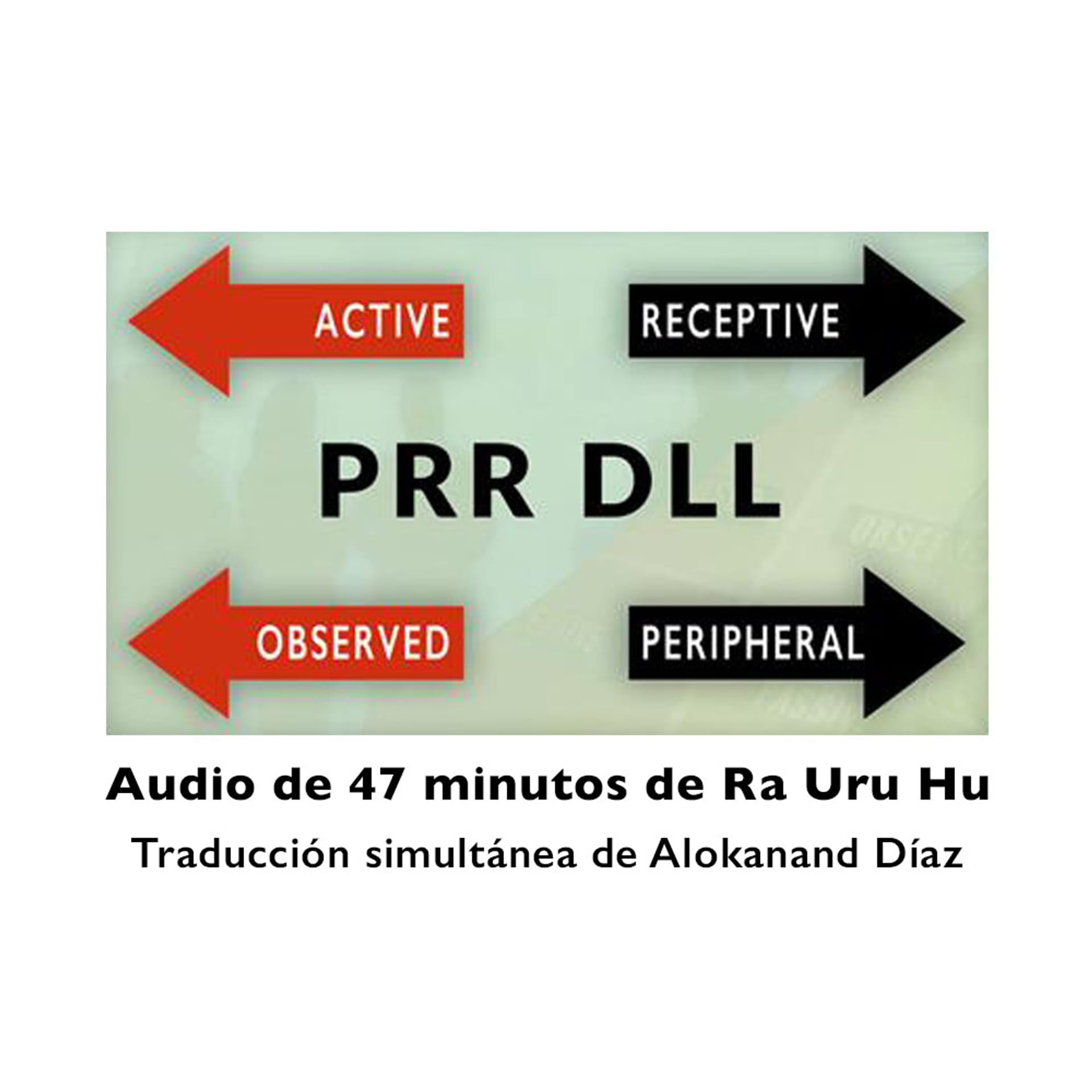 Variable PRR-DLL