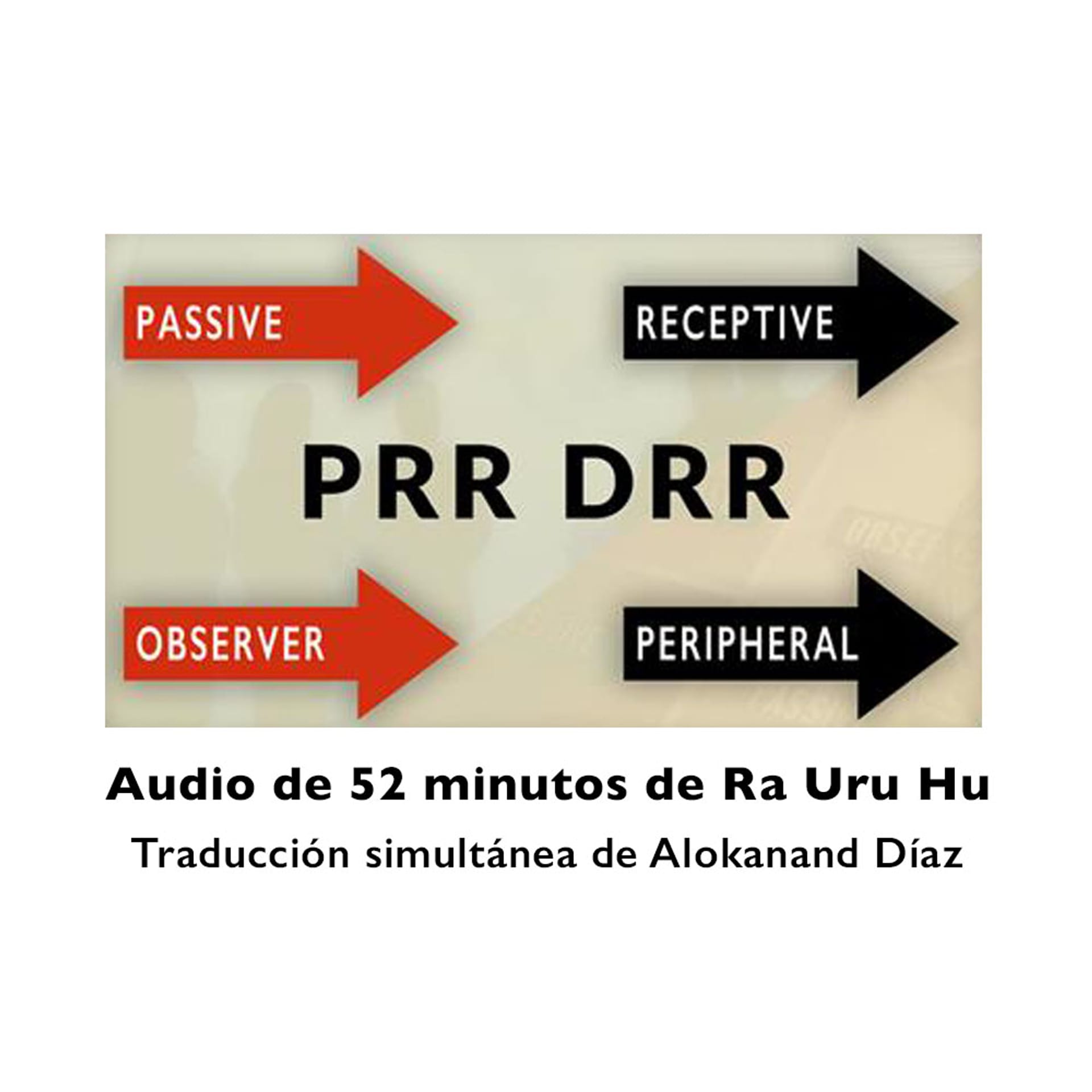 Variable PRR-DRR