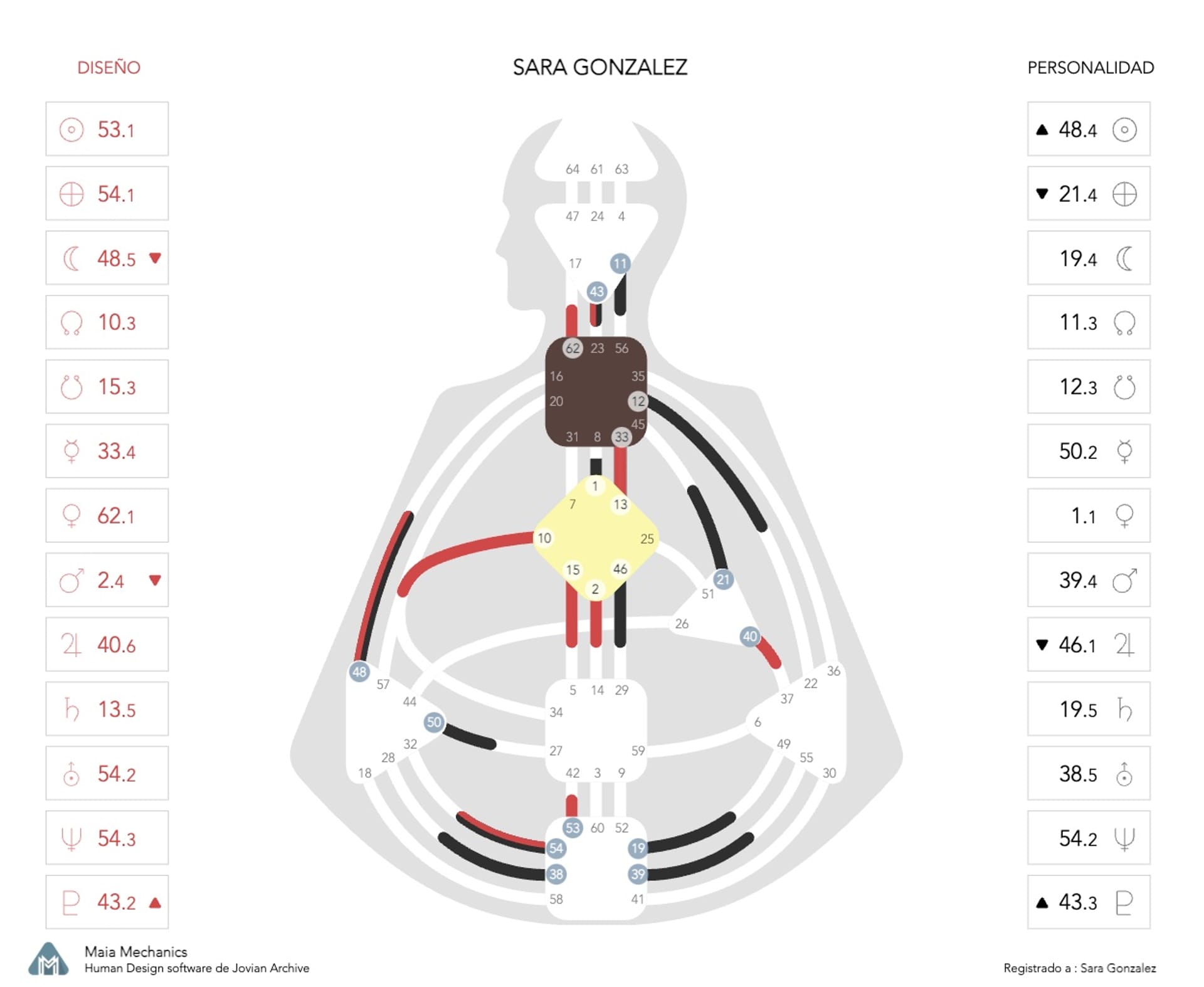 image: Sara Gonzalez Proyectora 4 1