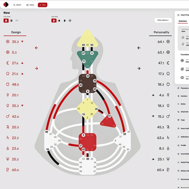 myBodyGraph